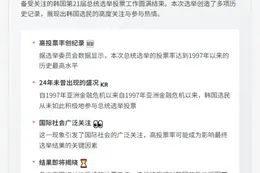 韩国大选投票结束