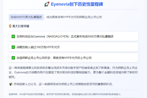 Eyenovia融资5000万私募购入百万HYPE