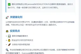 美股盘前Eyenovia涨4.51%市值破1214万