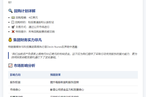 特朗普媒体科技4亿美元股票回购获批