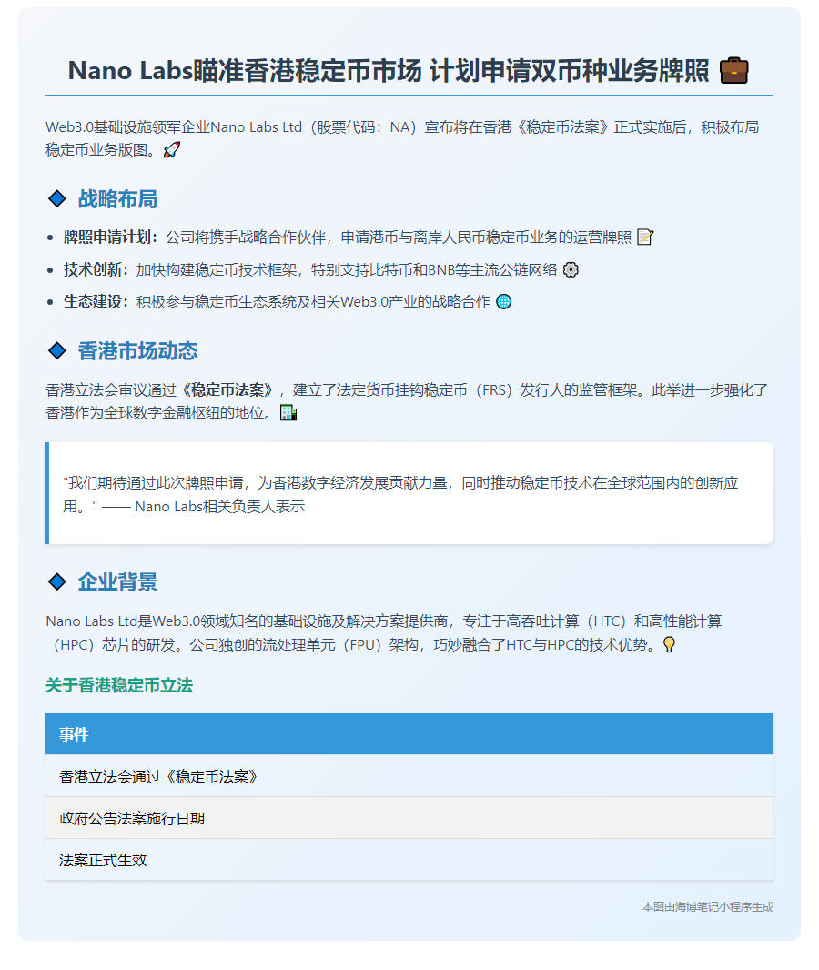 Nano Labs拟申请港币和人民币稳定币牌照