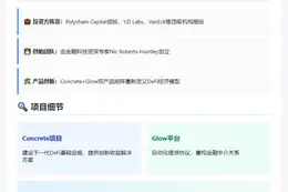 Blueprint Finance融资950万美元
