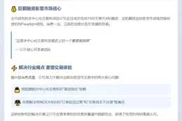 GTE交易所获1500万美元A轮融资