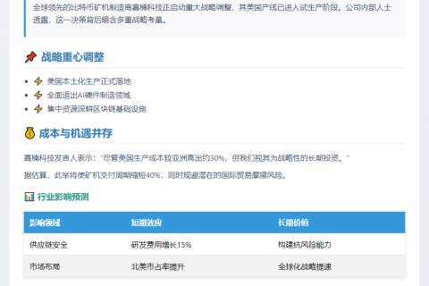 嘉楠科技放弃AI芯片转产矿机
