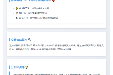 币安狙击手月赚39.6万美元