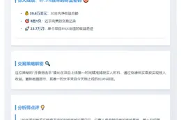 币安狙击手月赚39.6万美元