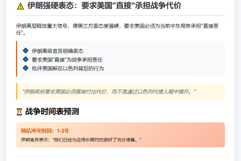 伊朗要美"直接"买单 战争或拖两年