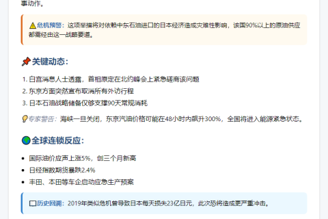 日相石破茂高度警惕霍尔木兹海峡局势