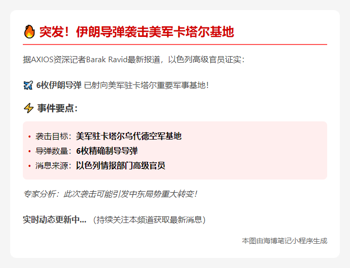伊朗导弹袭击美军卡塔尔基地