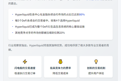 Hyperliquid主导80%的DeFi永续市场