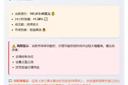 比特币突破十万