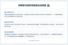 特朗普与美军高层密会战情室