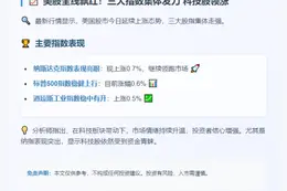 美股上扬 纳指涨0.7%