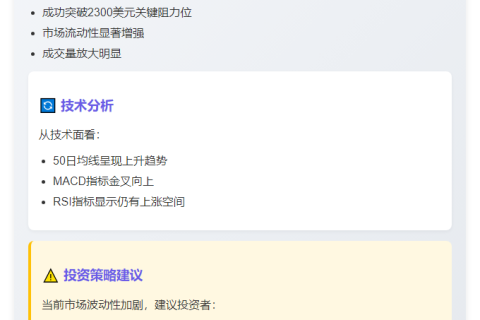 ETH突破2300美元