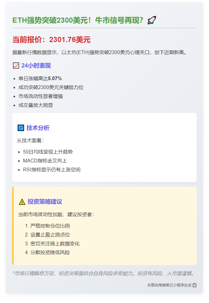 ETH突破2300美元