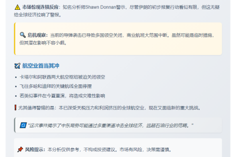 分析师：伊朗或打击全球经济非石油领域