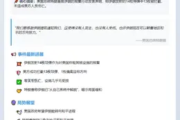 特朗普致谢伊朗预警报复