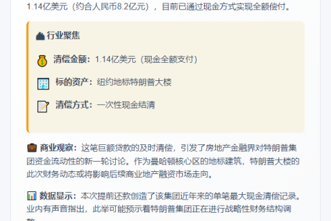 标题：特朗普偿还1.14亿大楼贷款