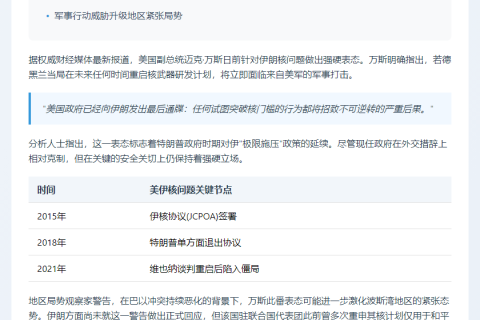 美副总统：伊朗若研核武 美军必打击