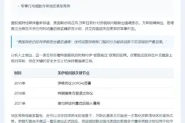 美副总统：伊朗若研核武 美军必打击