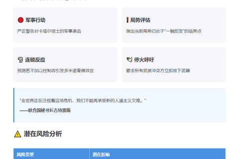 [联合国秘书长呼吁中东停火]