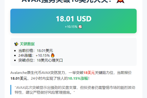 AVAX涨破18美元