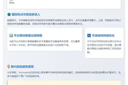 Polymarket地缘与NBA合约激增