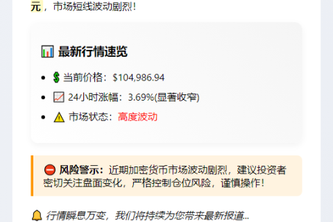 比特币跌破10.5万美元