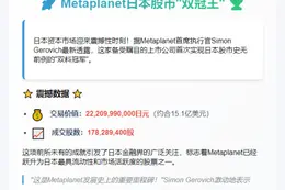 Metaplanet成日本最热门股票