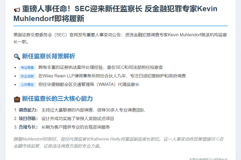 SEC任命新监察长Kevin Muhlendorf