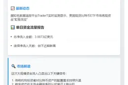 比特币ETF单日吸金3.89亿美元