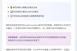 美国以太坊ETF单日净流入破亿