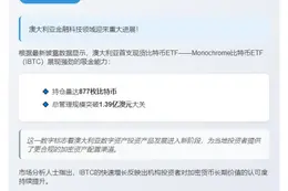 澳大利亚Monochrome比特币ETF持仓达877枚