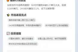 SEI暴涨32%突破0.27美元