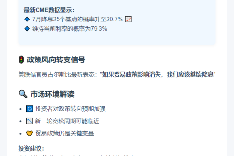 James Wynn减持40倍杠杆BTC多单