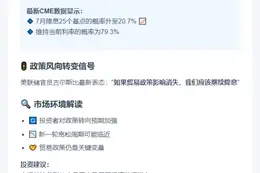 7月美联储降息概率升至20.7%