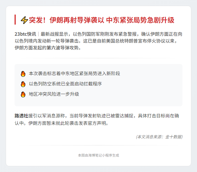 以军称伊朗连射六波导弹