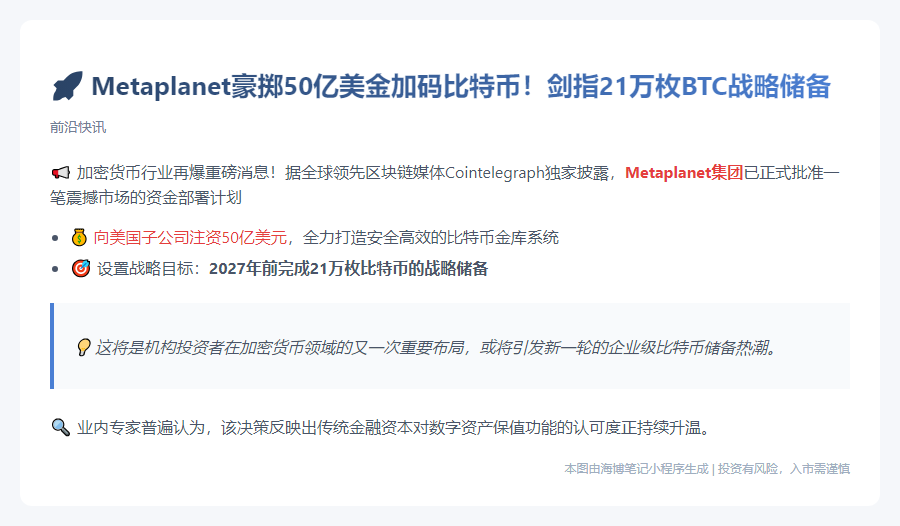 Metaplanet注资50亿美元推比特币金库