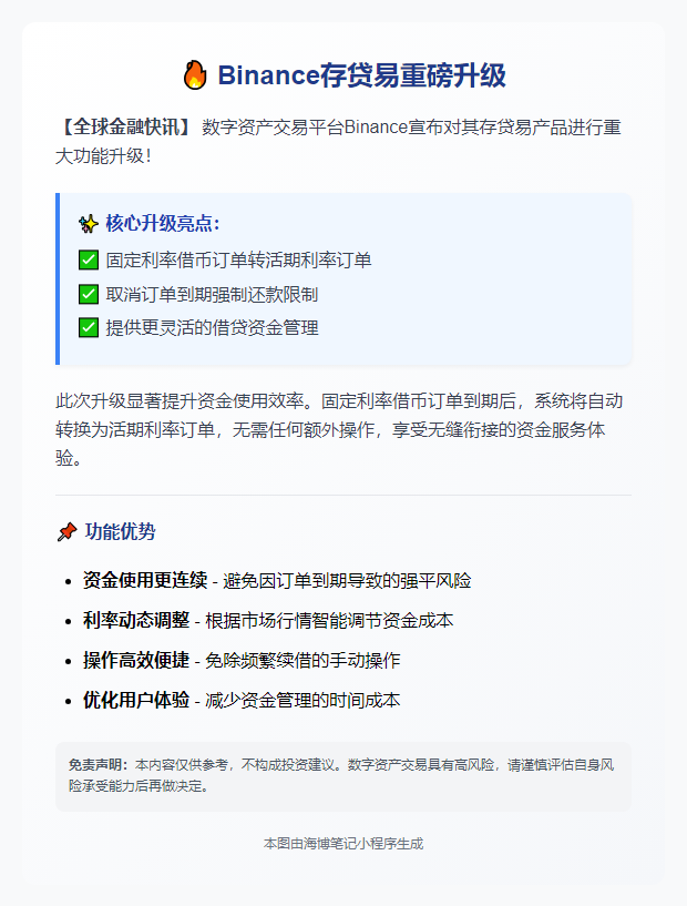 Binance支持固定利率借币转活期