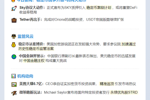 23btc晚报 | 6月3日重要动态速览
