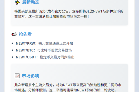 Upbit上线NEWT韩元、BTC、USDT交易对