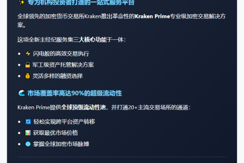 Kraken推出机构加密主经纪业务