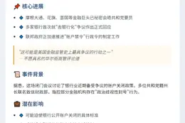 特朗普政府或禁银行账户
