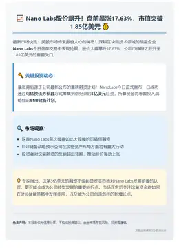 美股Nano Labs盘前大涨17.63%