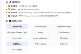 Sphinx获200万美元Pre-Seed轮融资
