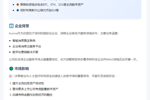 Aurora启动数字资产投资计划涵盖BTC等