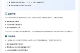 Aurora启动数字资产投资计划涵盖BTC等