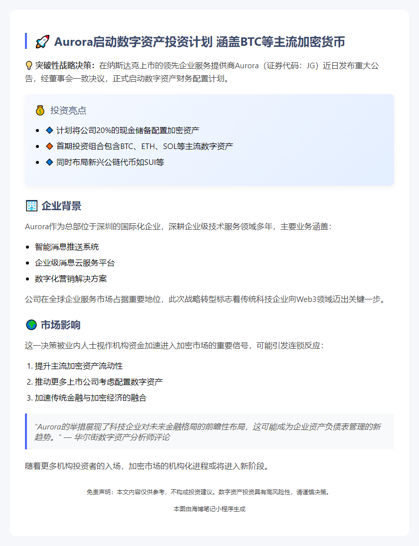 Aurora启动数字资产投资计划涵盖BTC等