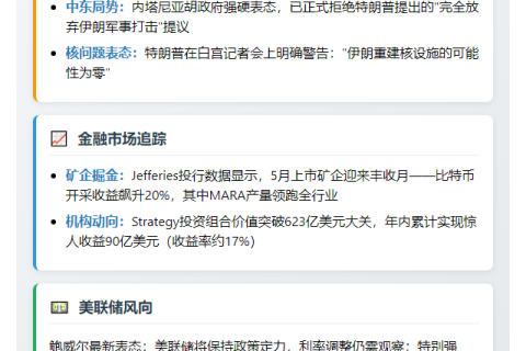 23btc晚报 | 6月24日重要动态速览