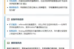 23btc晚报 | 6月24日重要动态速览